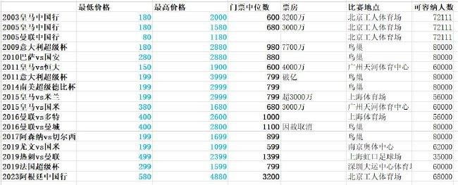 中国自主可控的数字版权保护技术ChinaDRM已经在技术方面得到好莱坞片商的认可，其全面泛化应用指日可待